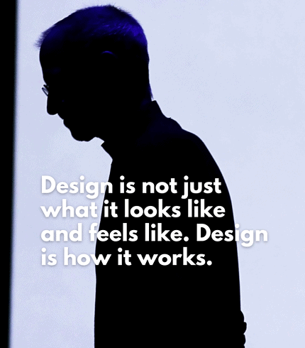 Inspirational Steve Jobs Quote Wall Art