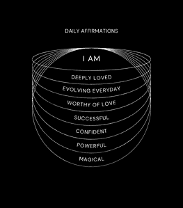 Daily Affirmations Wall Art