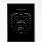 Daily Affirmations Wall Art