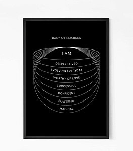 Daily Affirmations Wall Art