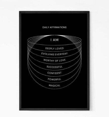 Daily Affirmations Wall Art