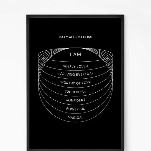 Daily Affirmations Wall Art