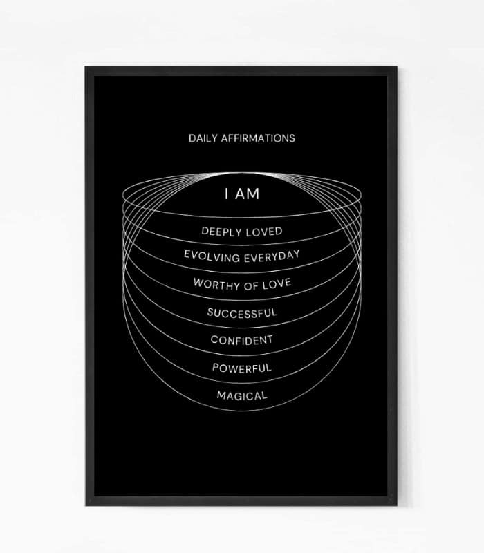 Daily Affirmations Wall Art